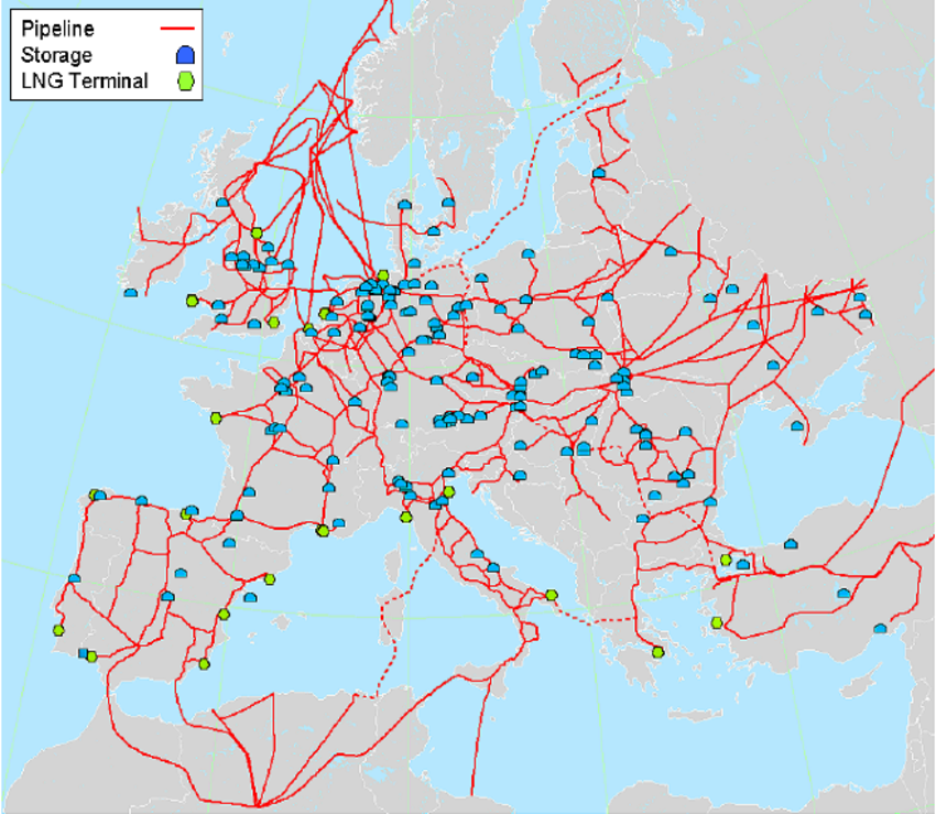  European gas infrastructure 