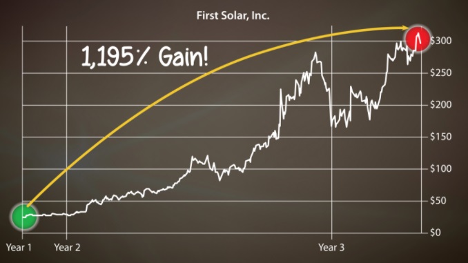  First Solar results 